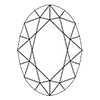 Oval Cut